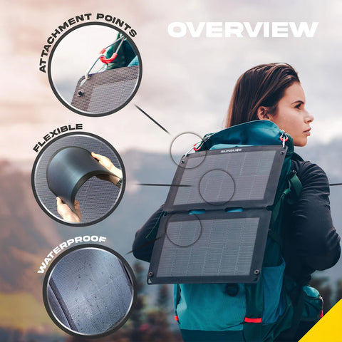 Sunslice Fusion Flex 12 Watts - Tragbares Solar Panel