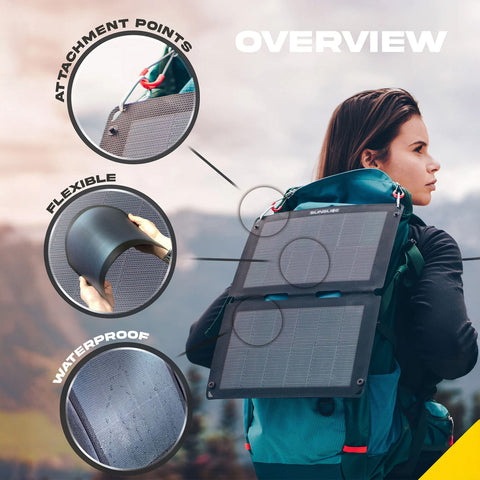 Wasserdichtes Solarpanel mit wasserabweisender Oberfläche, perfekt für Outdoor, mit Zubehör und Powerbank, SKU: 12345