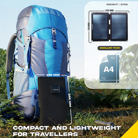 Leichtes, kompaktes Solarpanel auf Rucksack, Maße und Gewicht angegeben, ideal für Outdoor-Aktivitäten, umweltfreundliche Stromversorgung