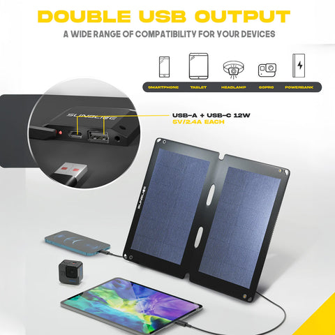 Sunslice Fusion Flex 12 Watts - Tragbares Solar Panel