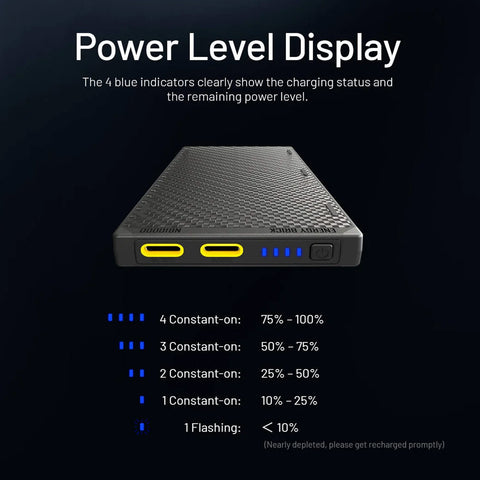 Nitecore 10000mA GEN3